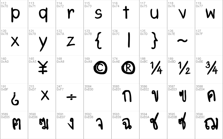 CRU-Saowalak-Hand-Written-Bold Font