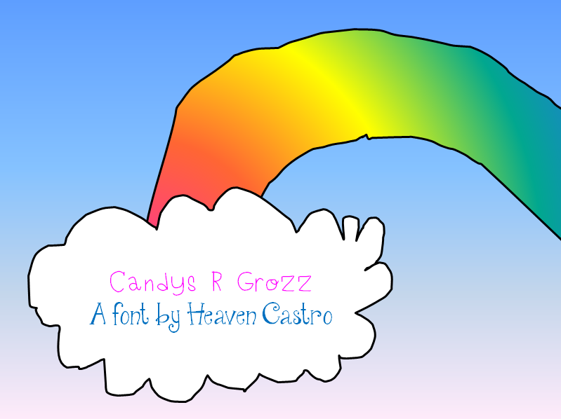 Candys R Grozz