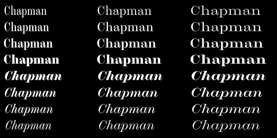 Chapman Test Black