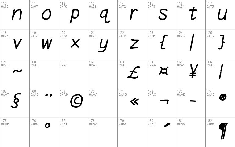 Daniel's Handwriting Windows font - free for Personal | Commercial