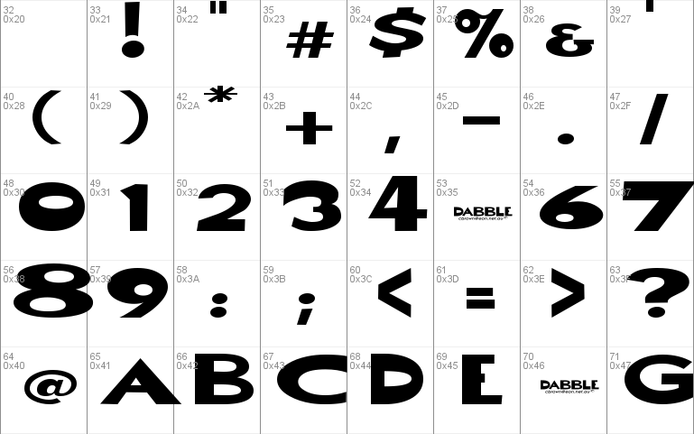 Dabble(eval)