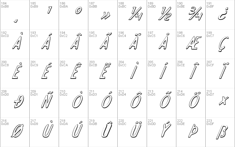 Drafting Table 3D Italic