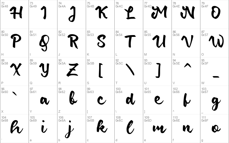 d Drastis Script