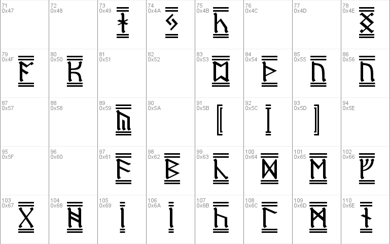 Dwarf Runes-2 Windows font - free for Personal