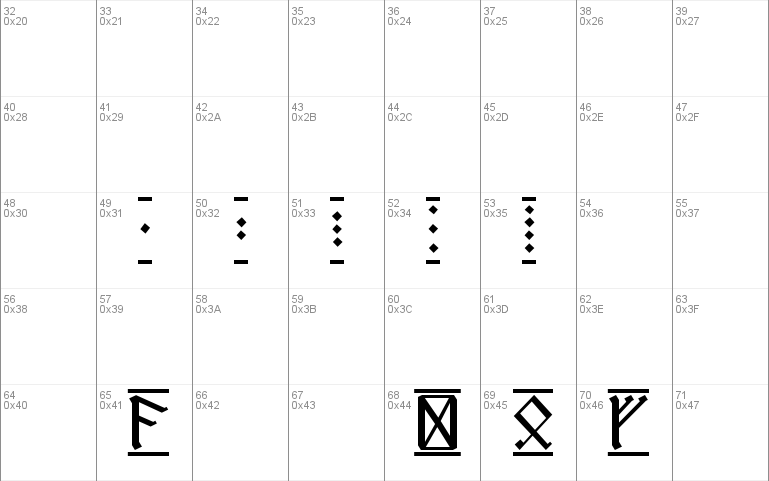 Dwarf Runes-1