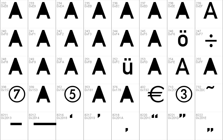 DIN 1451 Mittelschrift DB