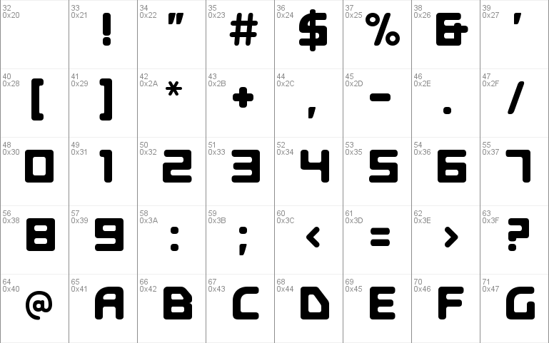 E4 Digitial Lowerised