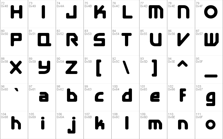 E4 Digitial Lowerised