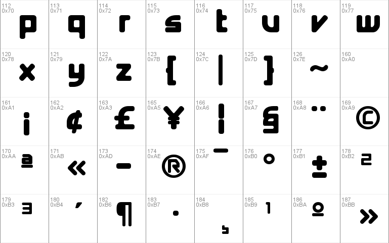 E4 Digitial Lowerised