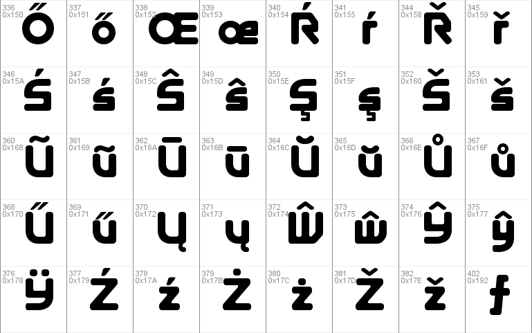 E4 Digitial Lowerised