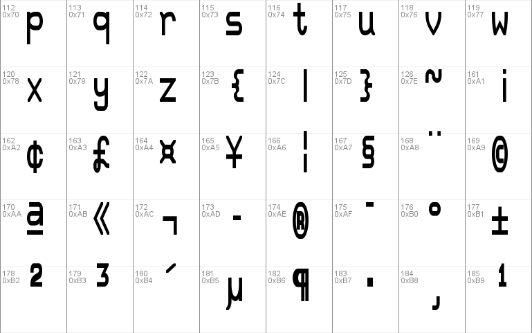 DEC-Terminal-Modern Font