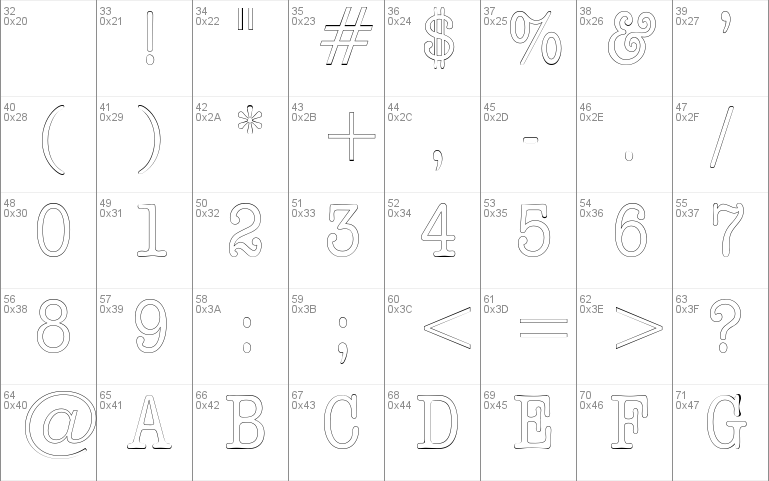 DatelineCondensedOutline