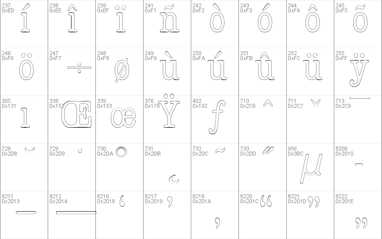 DatelineCondensedOutline