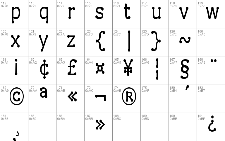 Drummon Narrow Font