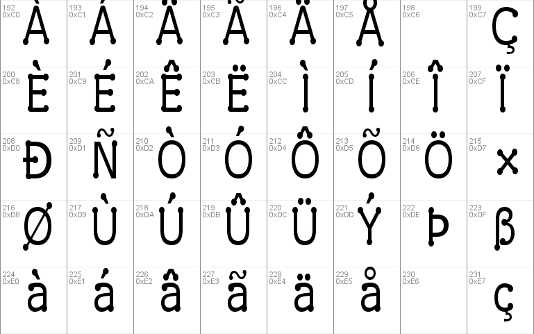 Drummon Narrow Font