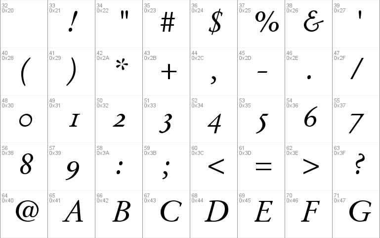 Deutch Garamond OldStyle SSi