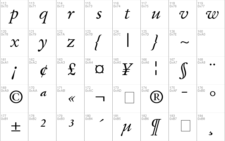 Deutch Garamond OldStyle SSi