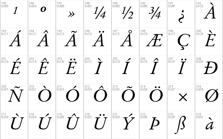 Deutch Garamond OldStyle SSi