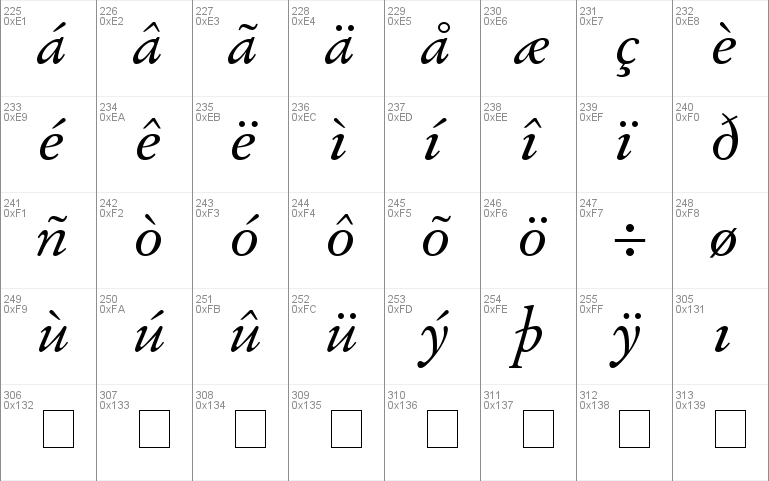 Deutch Garamond OldStyle SSi