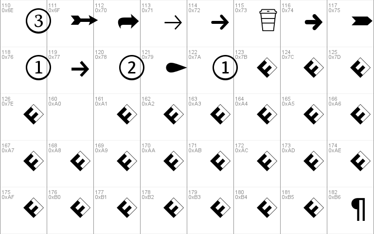 Dingbats 2.0 Sampler OT