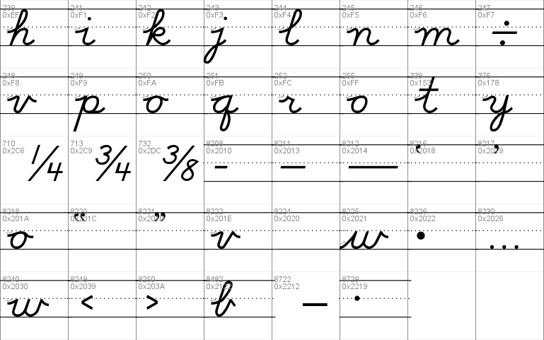 DN Cursive Arrows Rules