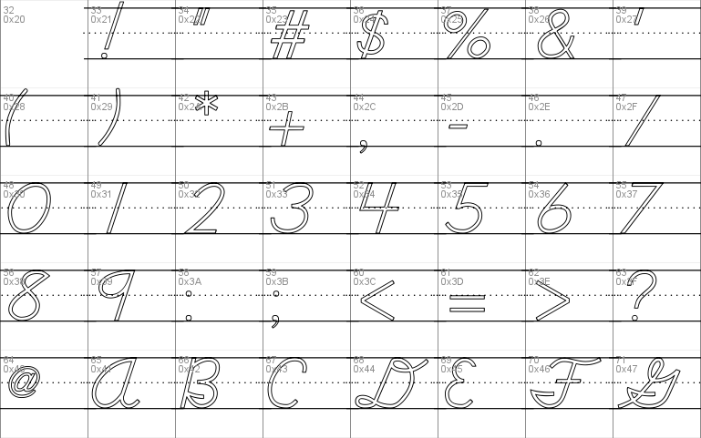 DN Cursive Outlines Rules