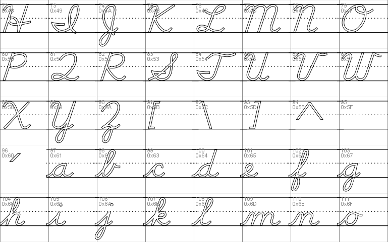 DN Cursive Outlines Rules