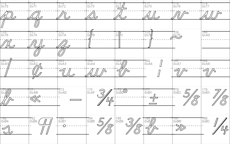 DN Cursive Outlines Rules