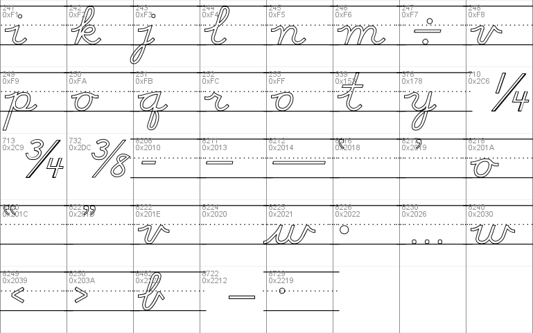 DN Cursive Outlines Rules