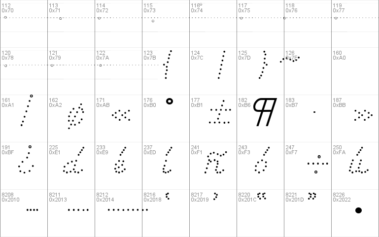 DN Manuscript Start Dot Rule