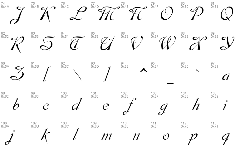 Dobkin Script