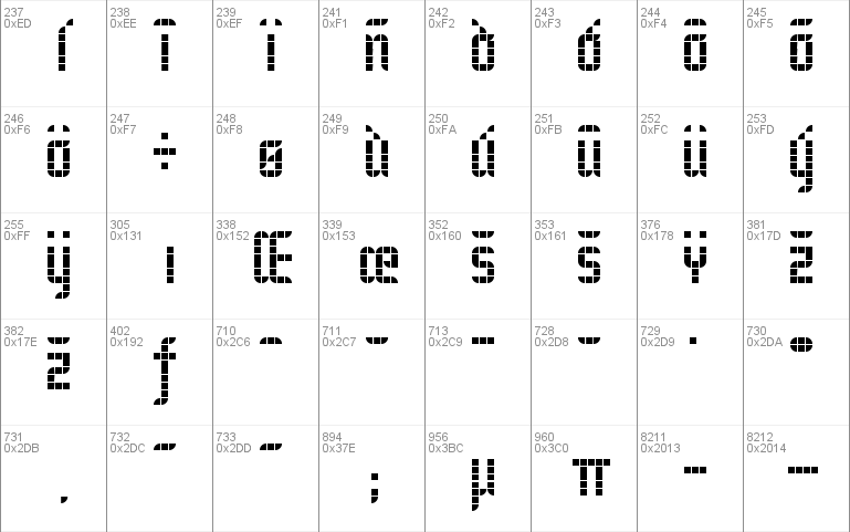 Delay-Grid