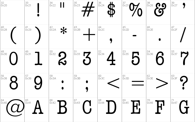 DatelineCondensed