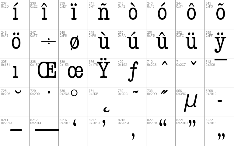 DatelineCondensed