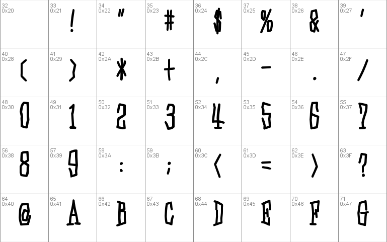 D3 Skullism Alphabet Bold