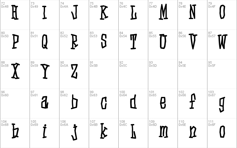 D3 Skullism Alphabet Bold