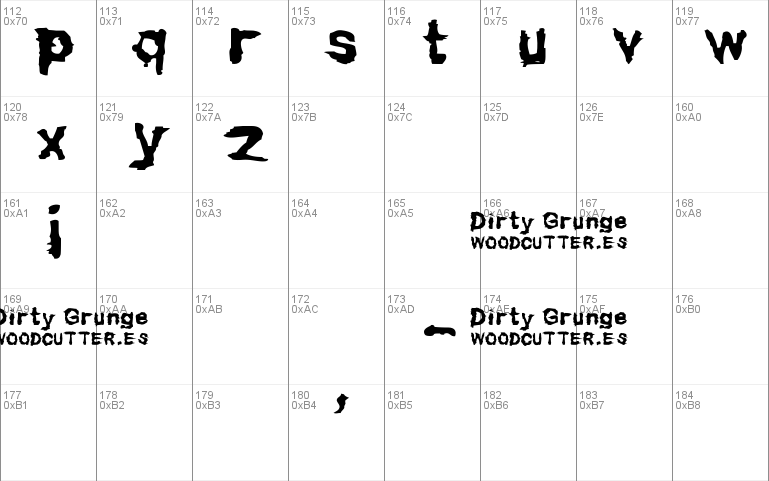 Dirty Grunge