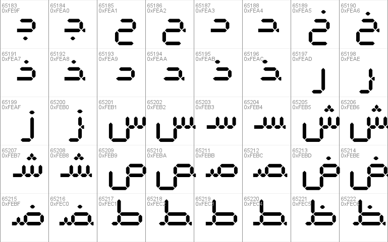 Digistyle Unicode