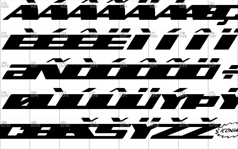 Dassault Expanded Italic