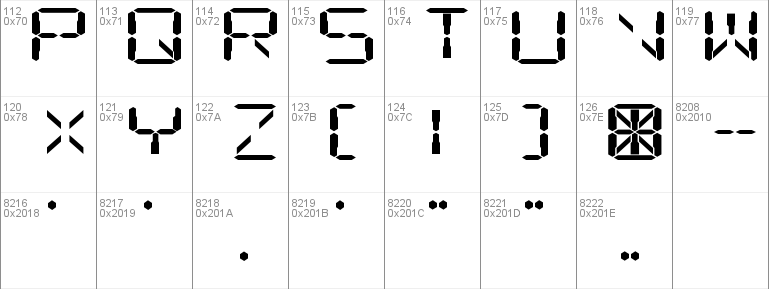 Digital Readout ExpUpright