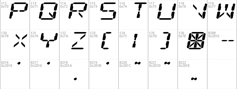 Digital Readout Expanded