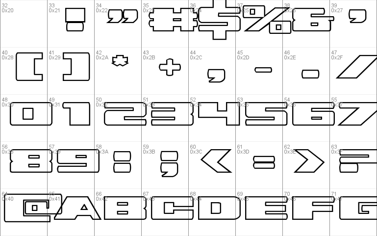 Dassault Outline