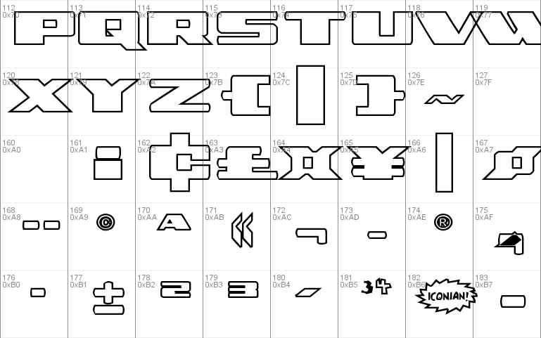 Dassault Outline