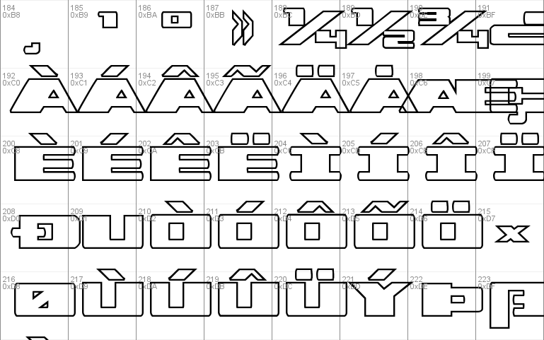 Dassault Outline