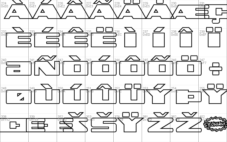 Dassault Outline