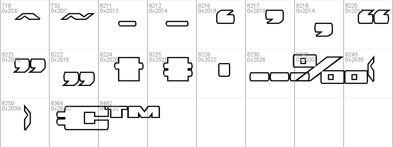 Dassault Outline