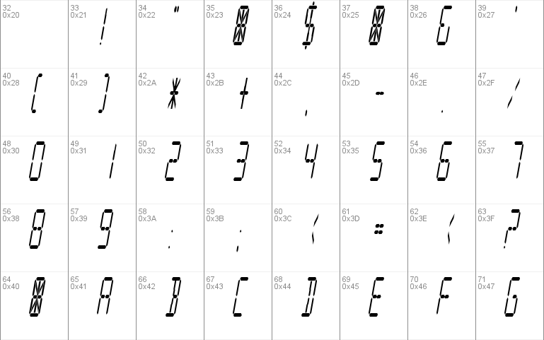 Digital Readout Condensed