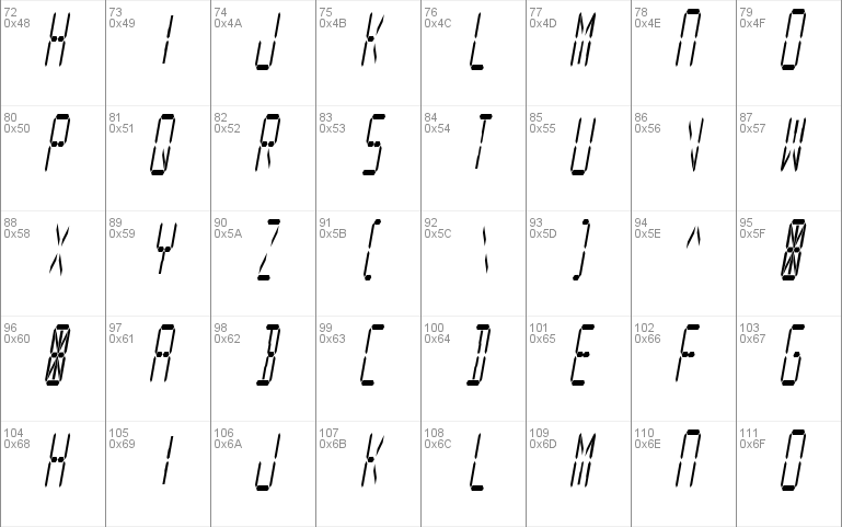 Digital Readout Condensed