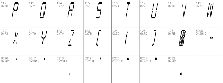 Digital Readout Condensed