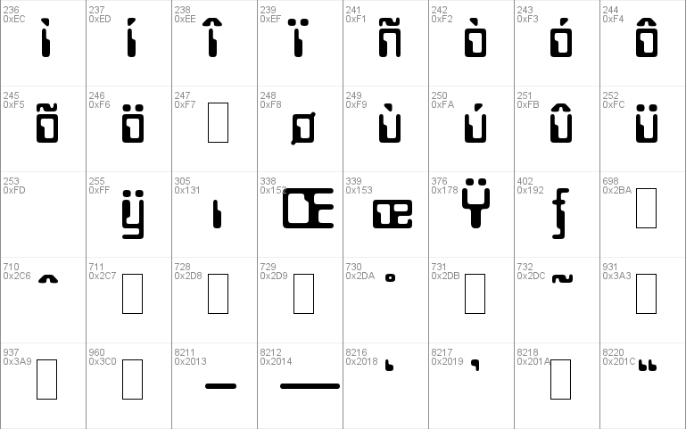 Data Seventy LET